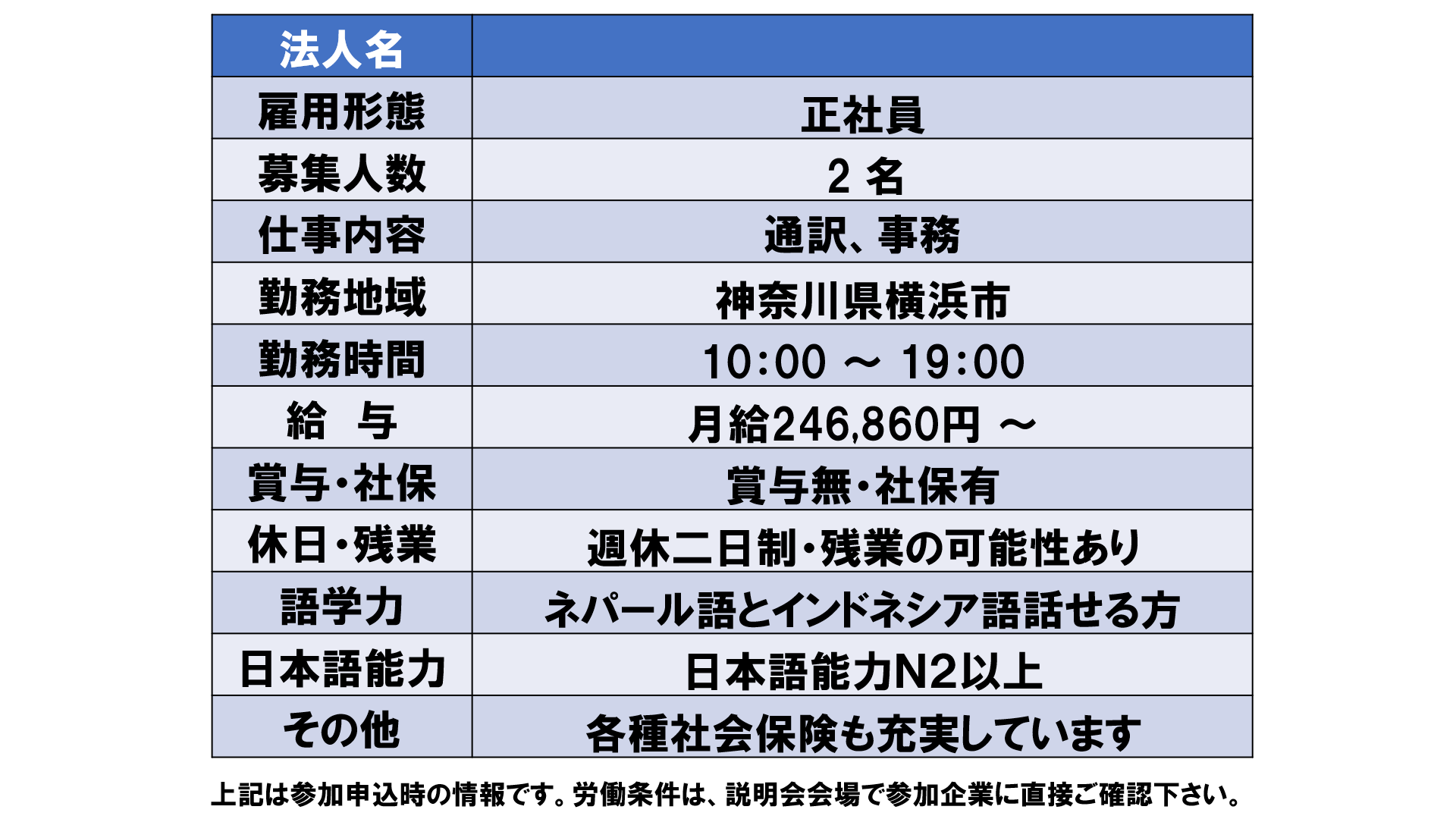 仕事、バイト、正社員